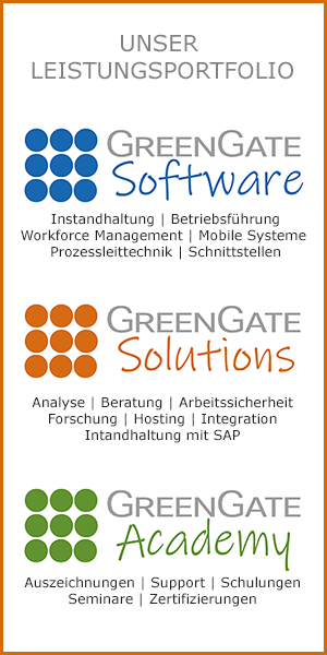 Leistungsportfolio GreenGate Software Solutions und Academy